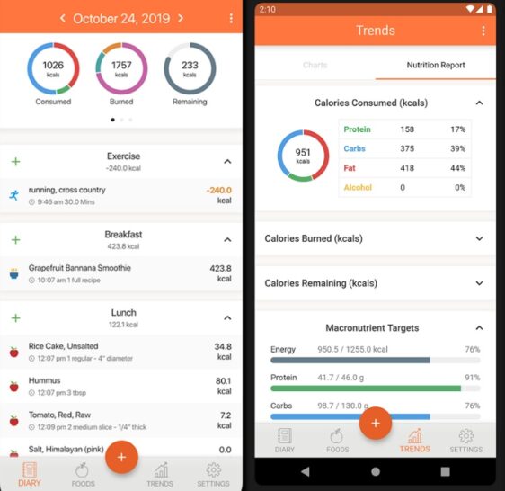 Weight loss app Cronometer