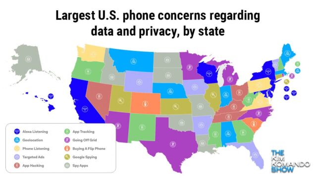 largest united states phone concerns regarding data privacy and state