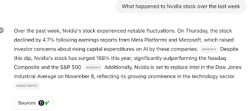 Nvidia stock